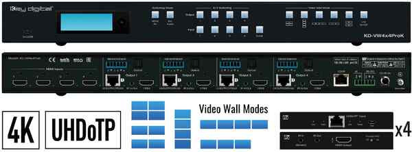 4X4 4K UHD HDMI VIDEO WALL PROCESSOR (UP TO 4 SCREENS), SEAMLESS 4X4 MATRIX SWITCHER, INCLUDES 4 RX